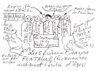 LaCommune_profils_2400ppp